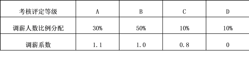 pzxb8c934CdK802j3d15u02AF59F0rPw.png 888888888_副本.png